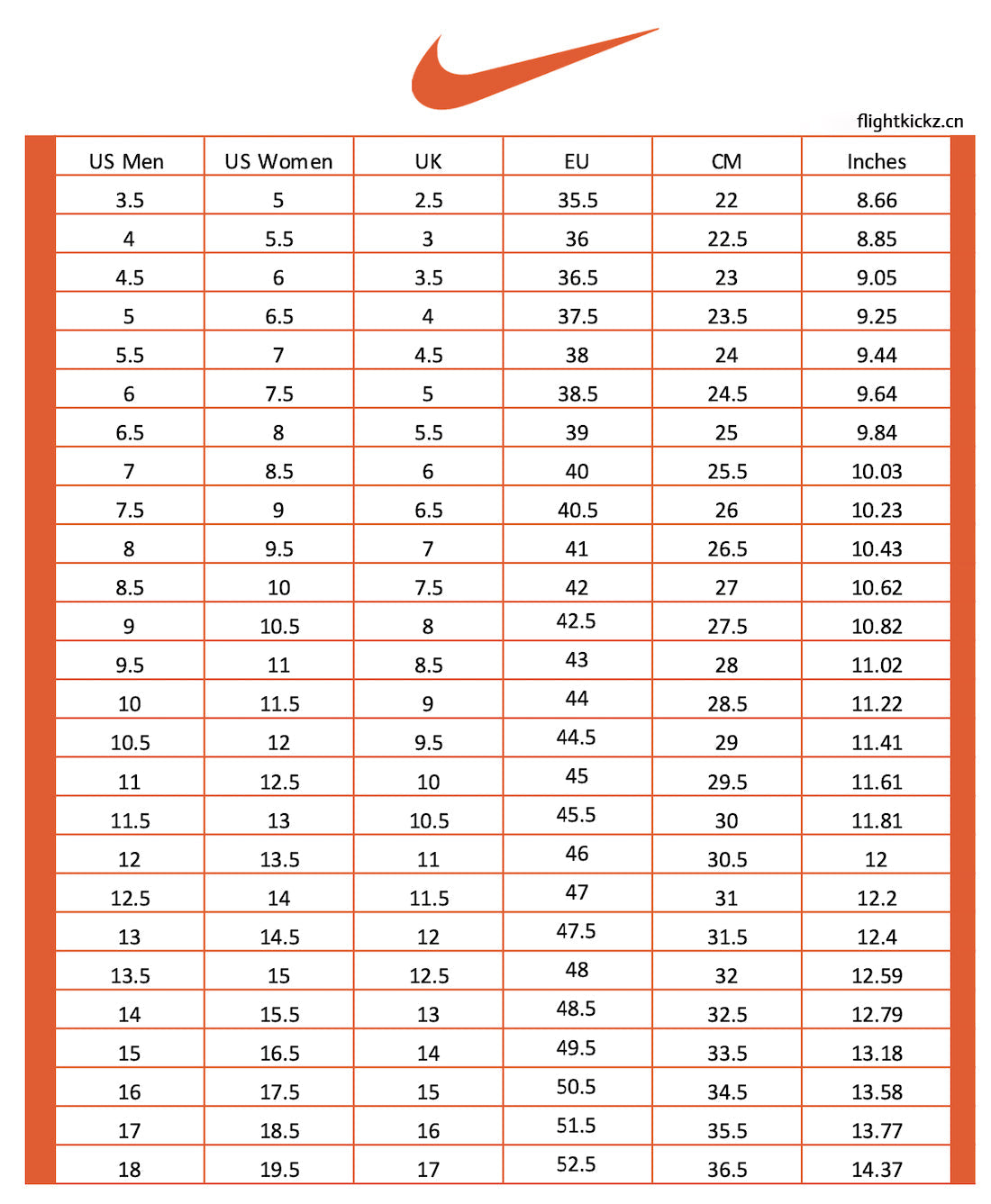 Sacai x colegio Nike VaporWaffle 3.0 White Grey Green